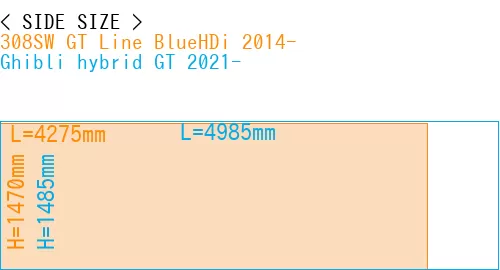 #308SW GT Line BlueHDi 2014- + Ghibli hybrid GT 2021-